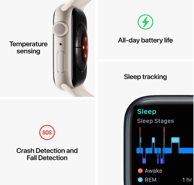 Apple Watch Series 8 [GPS 41mm] Smart Watch w Midnight Aluminum Case with Midnight Sport Band