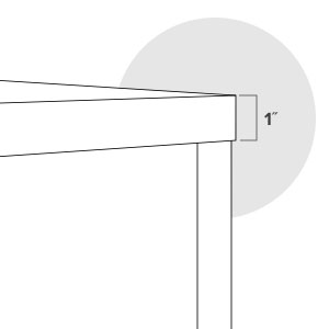 thick surface