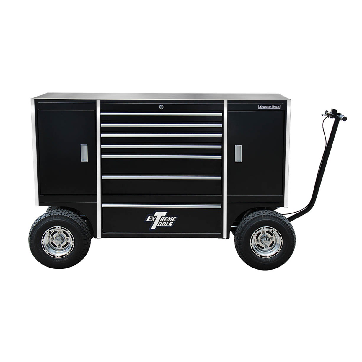 used toolbox